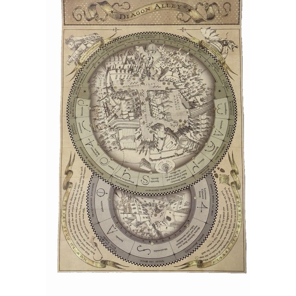 Unfolded Diagon Alley spell map with overlapping circular illustrated panels.