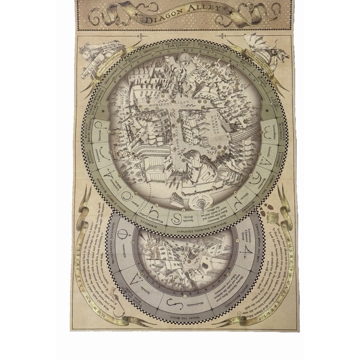 Unfolded Diagon Alley spell map with overlapping circular illustrated panels.